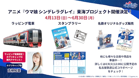 「アニメ『ウマ娘 シンデレラグレイ』東海プロジェクト」の告知画像 (c)久住太陽・杉浦理史&Pita・伊藤隼之介/集英社・ウマ娘 シンデレラグレイ製作委員会 (c)Cygames, Inc.