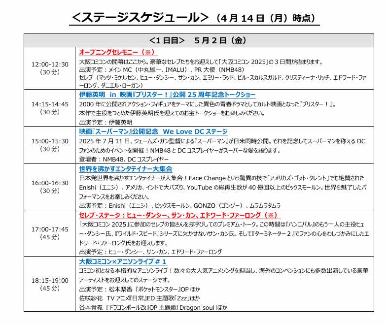 「大阪コミックコンベンション2025」ステージスケジュール（1日目）