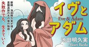 「イヴとアダム」バナー