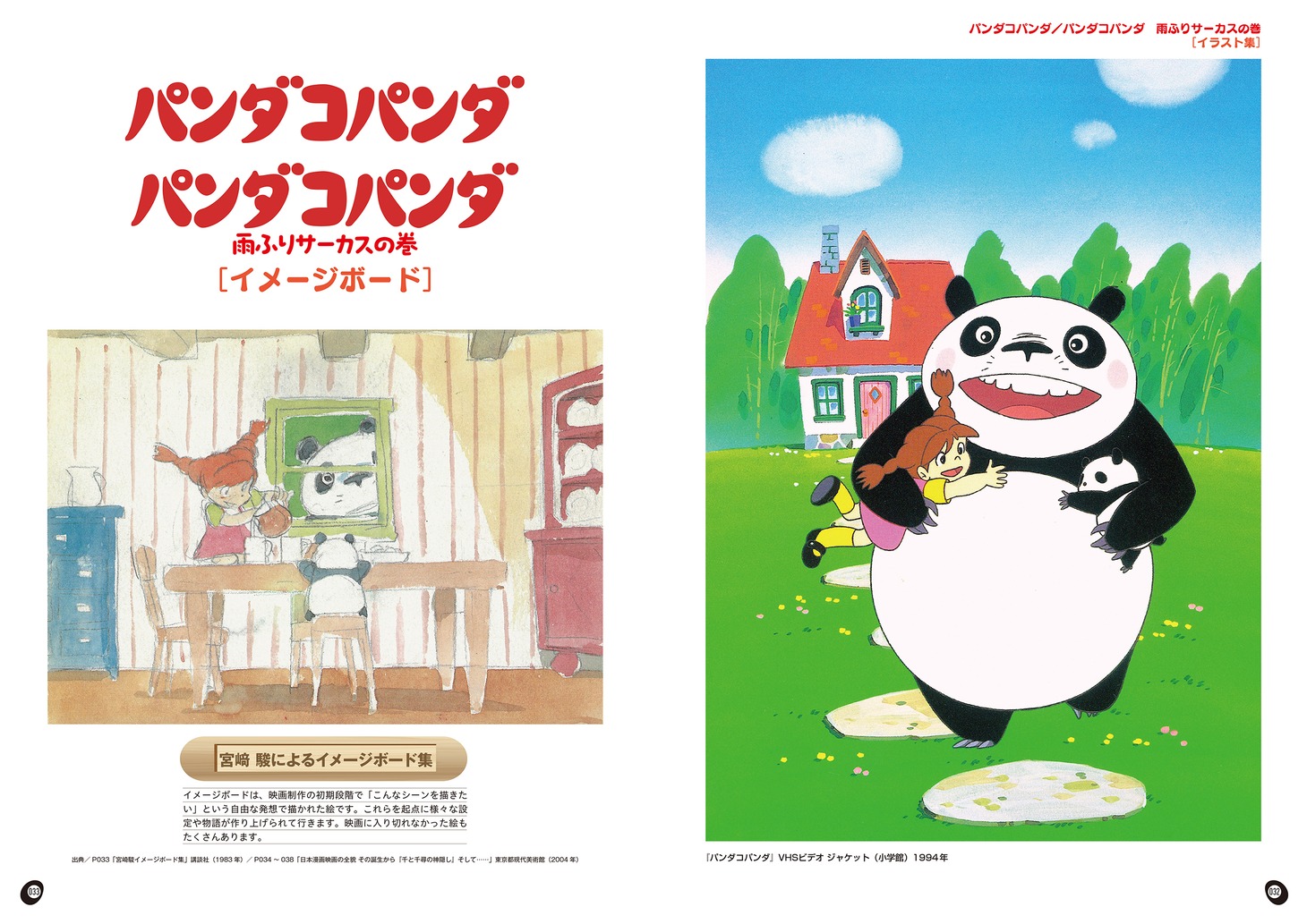 「パンダコパンダ ファンブック」より