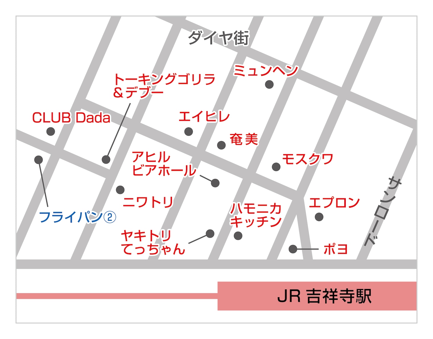 ハモニカ横丁エリアのマップ