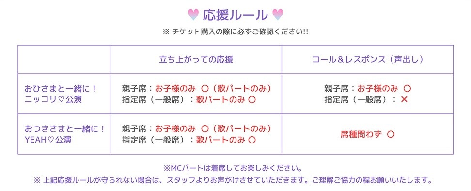 「キミとアイドルプリキュア♪LIVE2025 You&I＝We're IDOL PRECURE」の券種・料金
