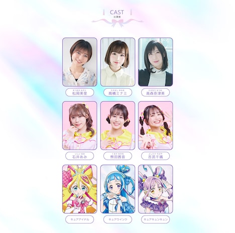 「キミとアイドルプリキュア♪LIVE2025 You&I＝We're IDOL PRECURE」の出演者
