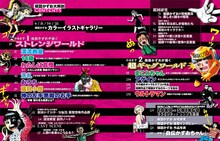 「大解剖ベストシリーズ 楳図かずお大解剖」より