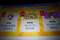 人気エピソードランキングの結果