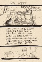 「原作者・芥見下々描きおろし蔵出しラフ設定集（全8P）」