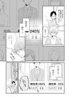 「AI婚活したら男を紹介されました（32歳自由業男性）」より