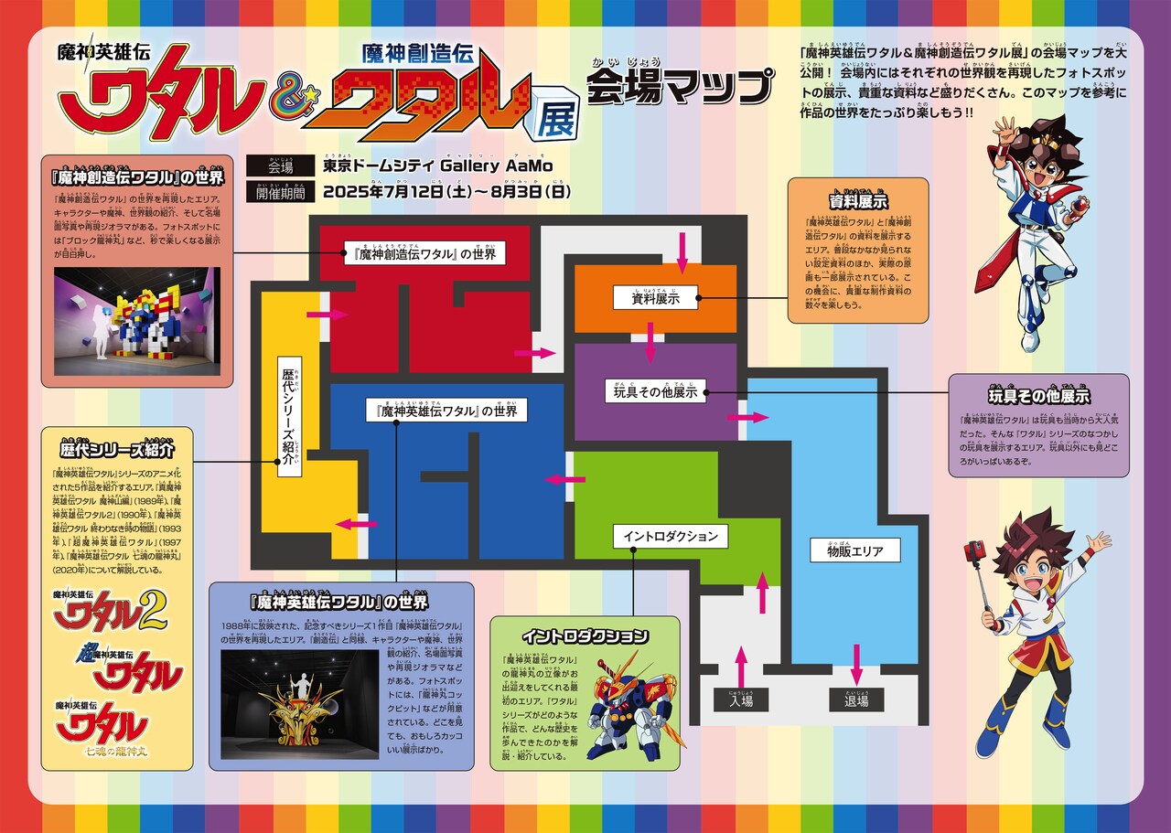 魔神英雄伝ワタル＆魔神創造伝ワタル展」フロアマップ