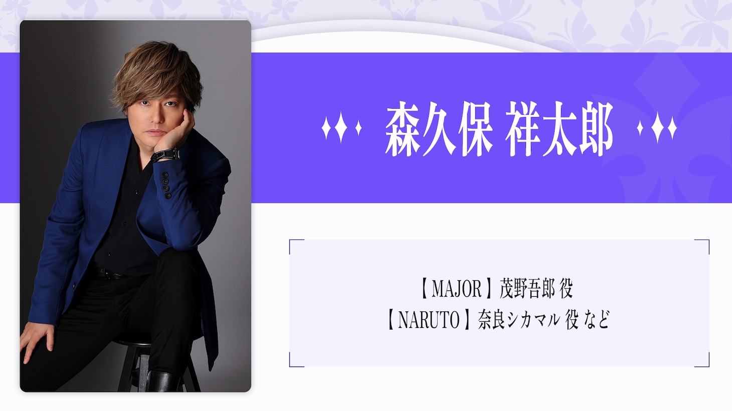 森久保祥太郎