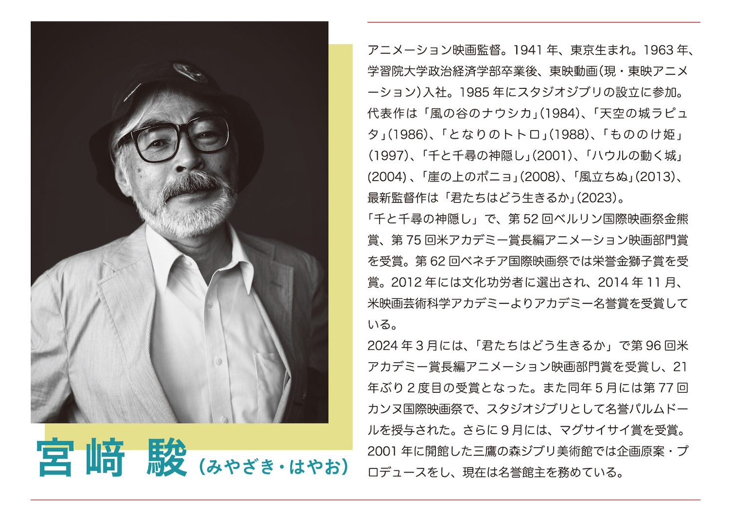 宮崎駿プロフィール
