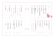 「戦争さえなければ」目次