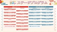 「京都国際マンガ・アニメフェア（京まふ）2025」のステージプログラム