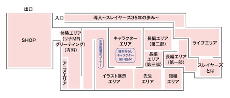 「原作35周年記念 スレイヤーズ展 ~ごぅずおん~」のマップ