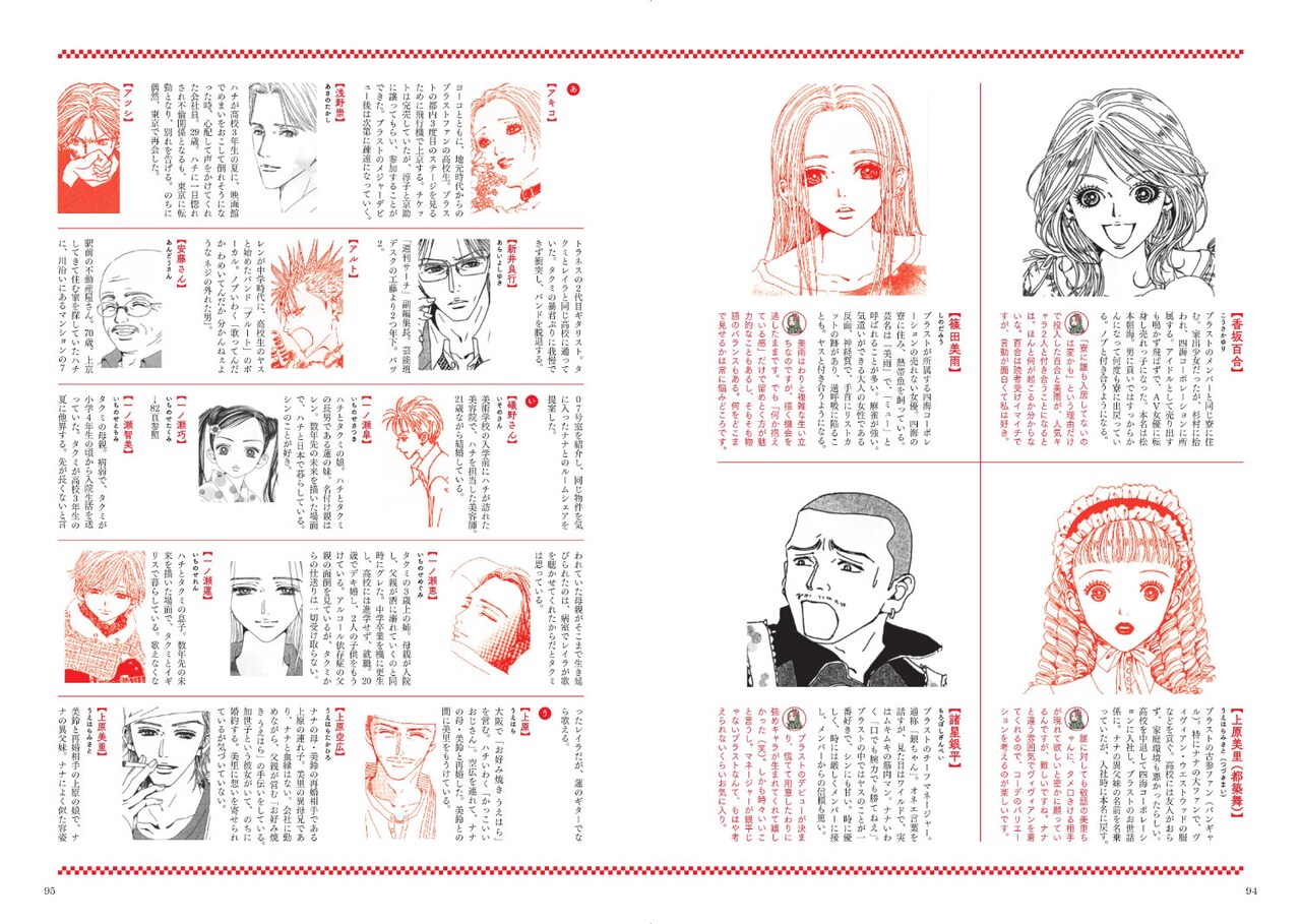 矢沢あい『NANA』の世界」より「登場人物図鑑」 - 矢沢あい全面協力の