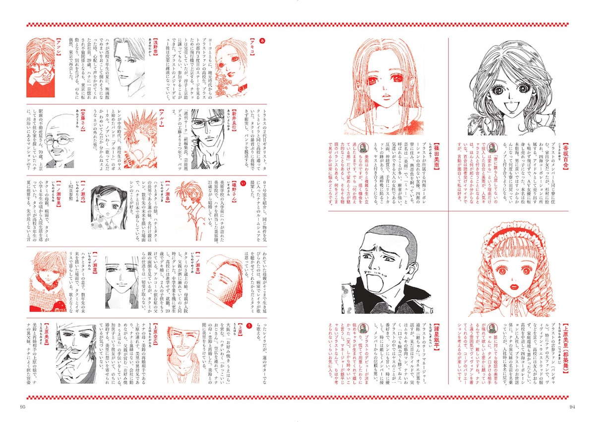 矢沢あい『NANA』の世界」より「登場人物図鑑」 [画像ギャラリー 9/10 