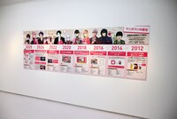 「マンガ1to10」の展示の様子