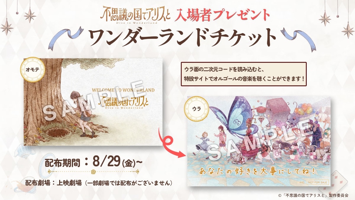 入場者プレゼントの「ワンダーランドチケット」