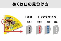 レアデザインの見分け方