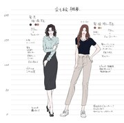 コミカライズ版の設定