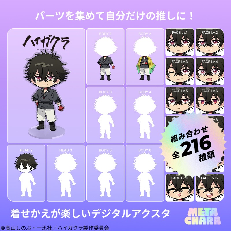 「ハイガクラ × MetaChara」シリーズのイメージ