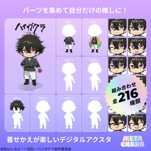 「ハイガクラ × MetaChara」シリーズのイメージ