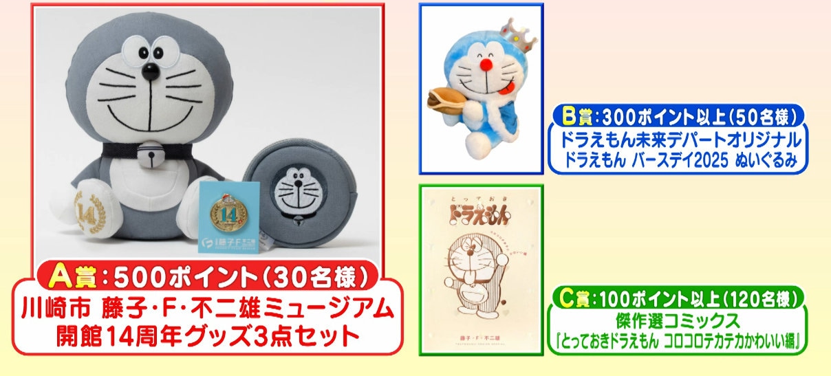 「ドラえもん 誕生日スペシャル」プレゼント企画 (c)藤子プロ・小学館・テレビ朝日・シンエイ・ADK