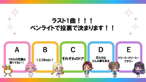 「『前橋ウィッチーズ』Special Fan Meeting “へこむより膨らめ！”」会場で映し出されたスライド