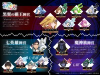 TVアニメ「野生のラスボスが現れた！」メインキャラクターと勢力図