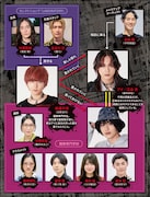 ドラマ「PUNKS△TRIANGLE＜パンクス・トライアングル＞」相関図