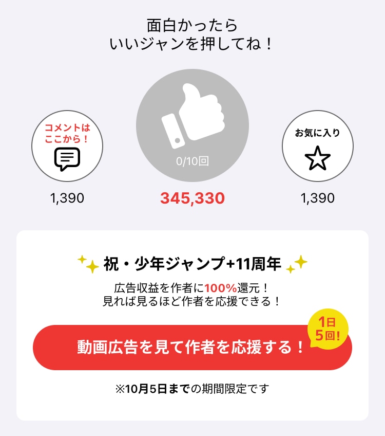 少年ジャンプ＋創刊11周年を記念した作者に広告収益100%を還元するキャンペーンの告知画像