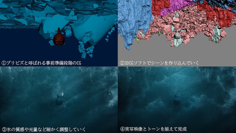 映画「沈黙の艦隊 北極海大海戦」制作過程のスチール
