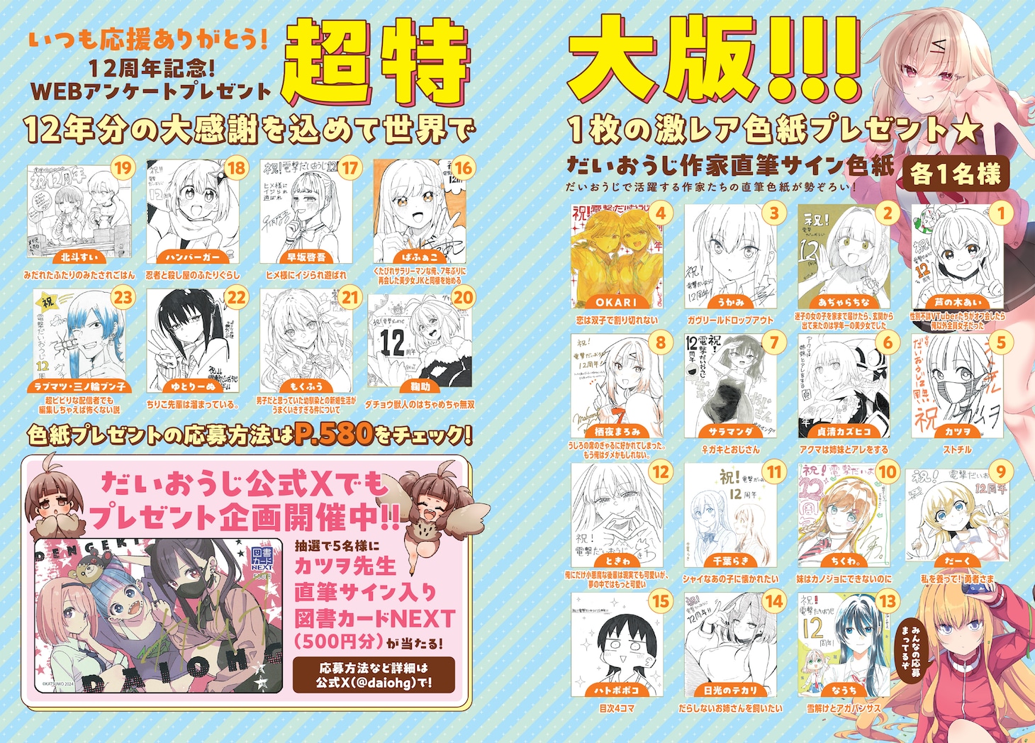 コミック電撃だいおうじVol.145のプレゼント企画告知ページ