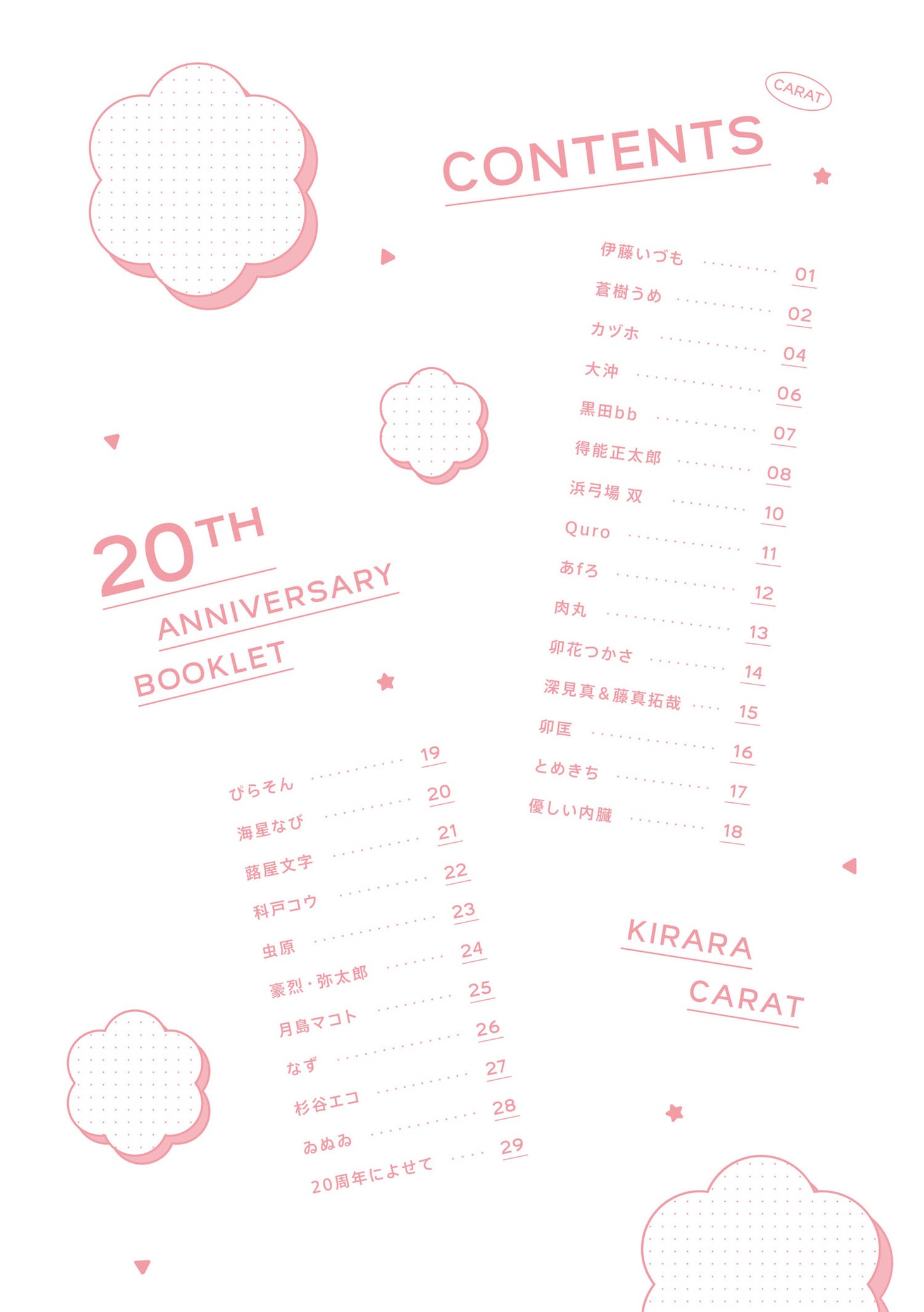 小冊子「キャラットちゃん20歳」の目次
