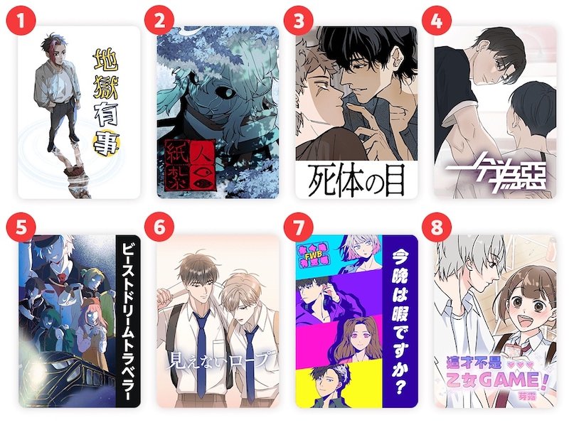 読者人気賞のノミネート作品