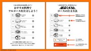 ユーザーがフルコースを選ぶ「漫ぷくメシ！」のサービスの遊び方