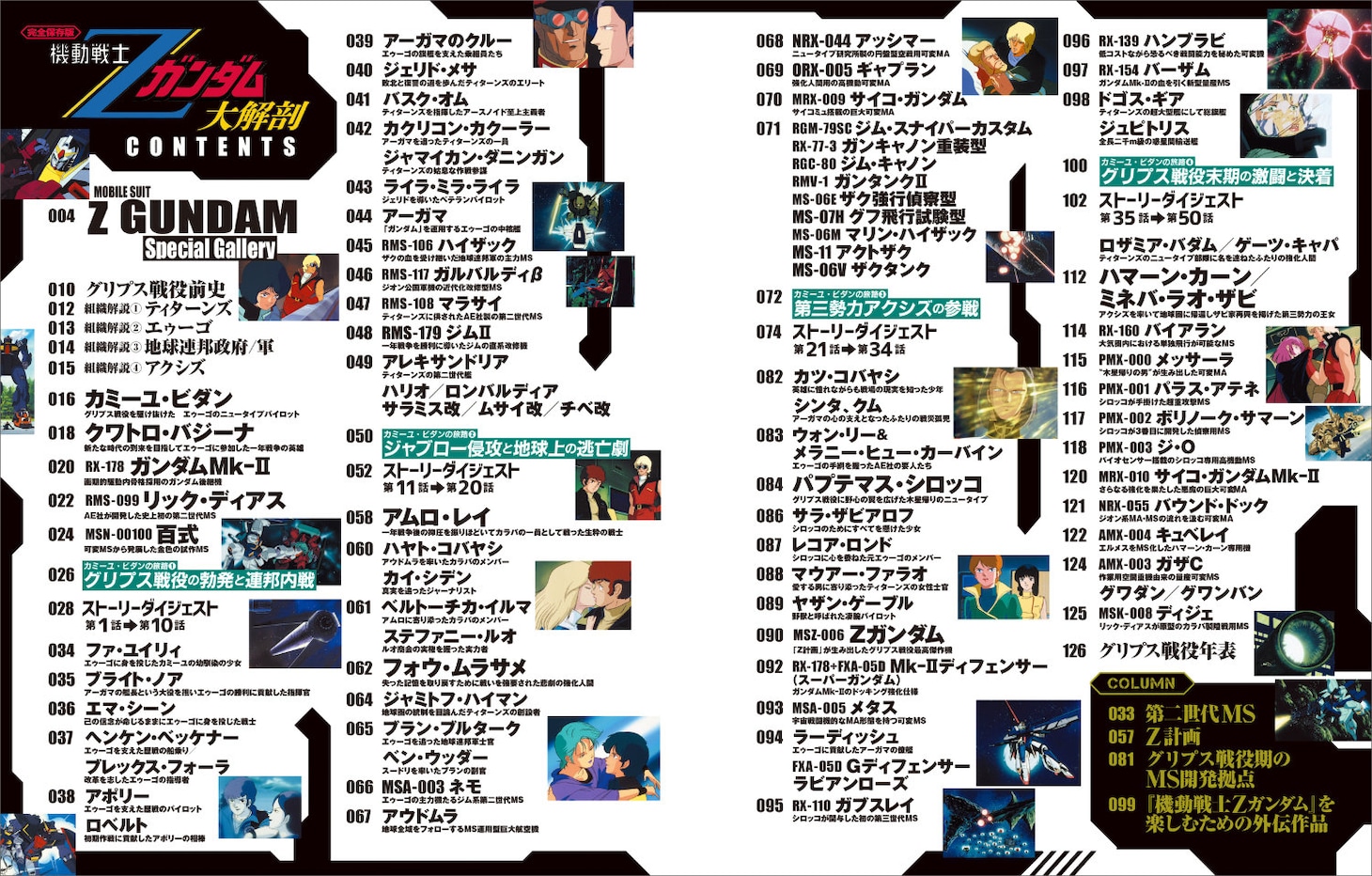「機動戦士Ζガンダム大解剖」目次
