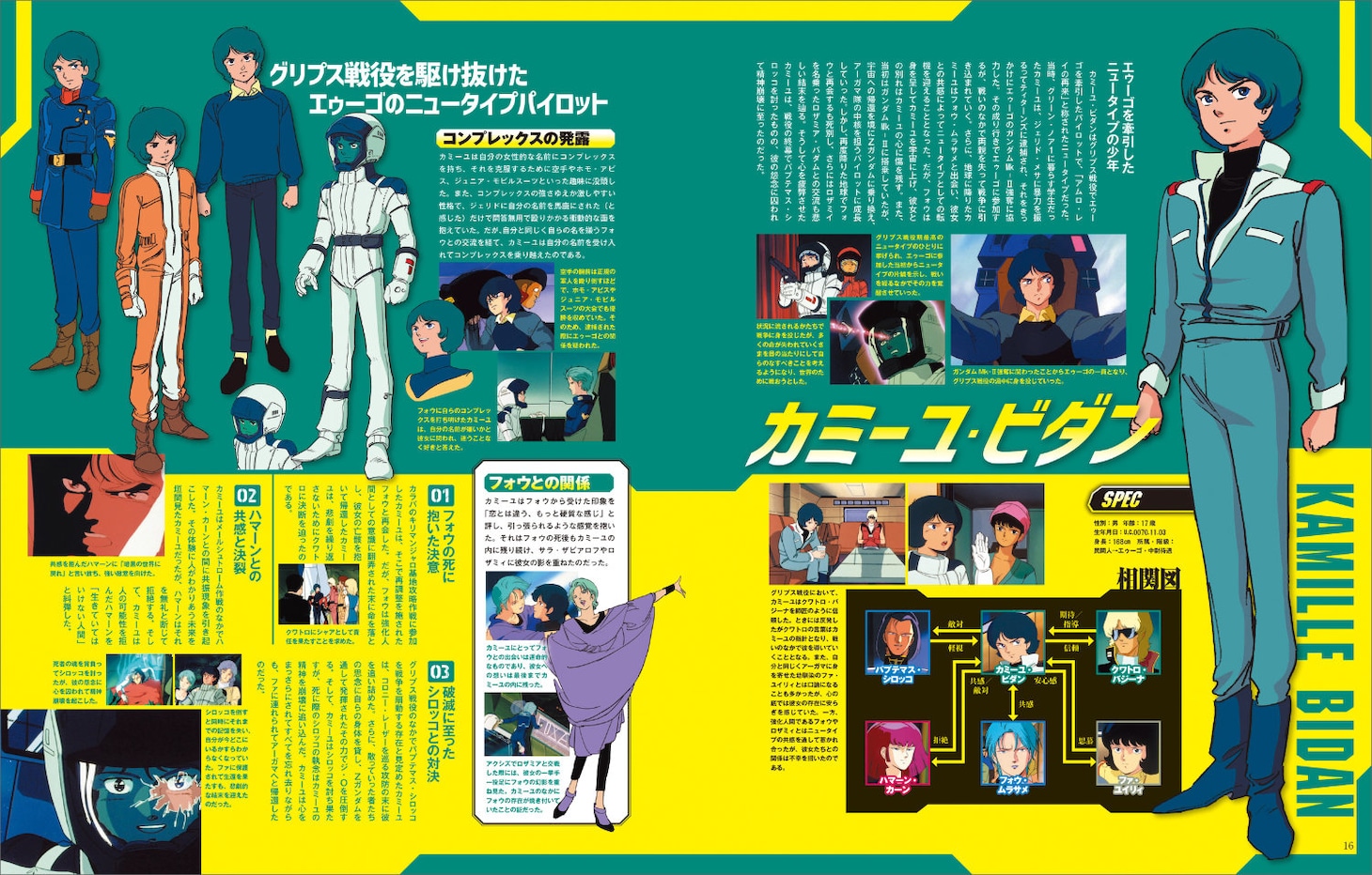 「機動戦士Ζガンダム大解剖」中面