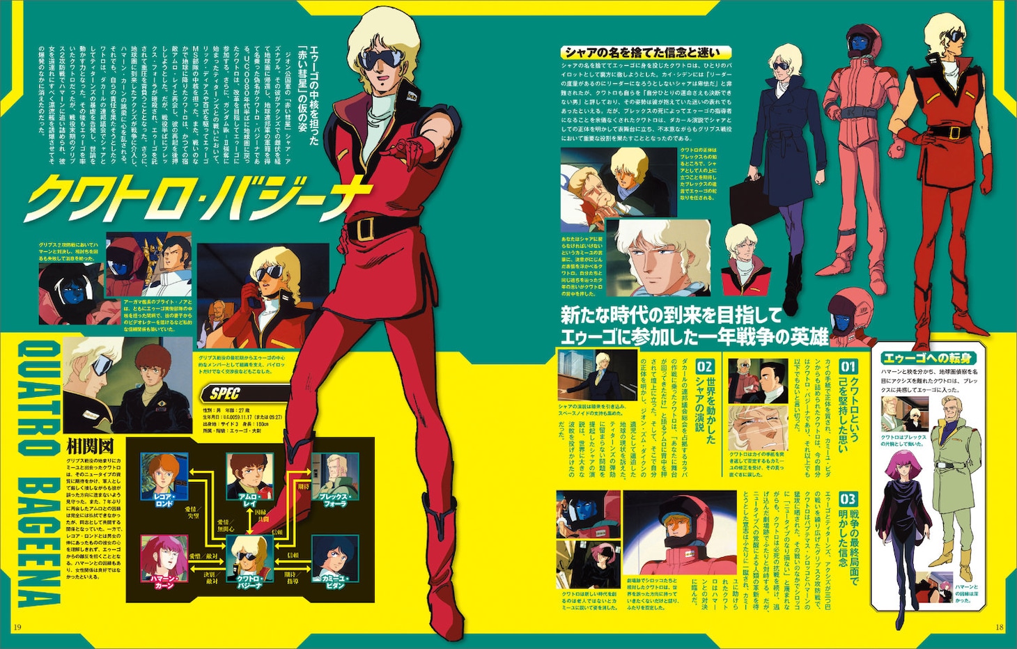 「機動戦士Ζガンダム大解剖」中面