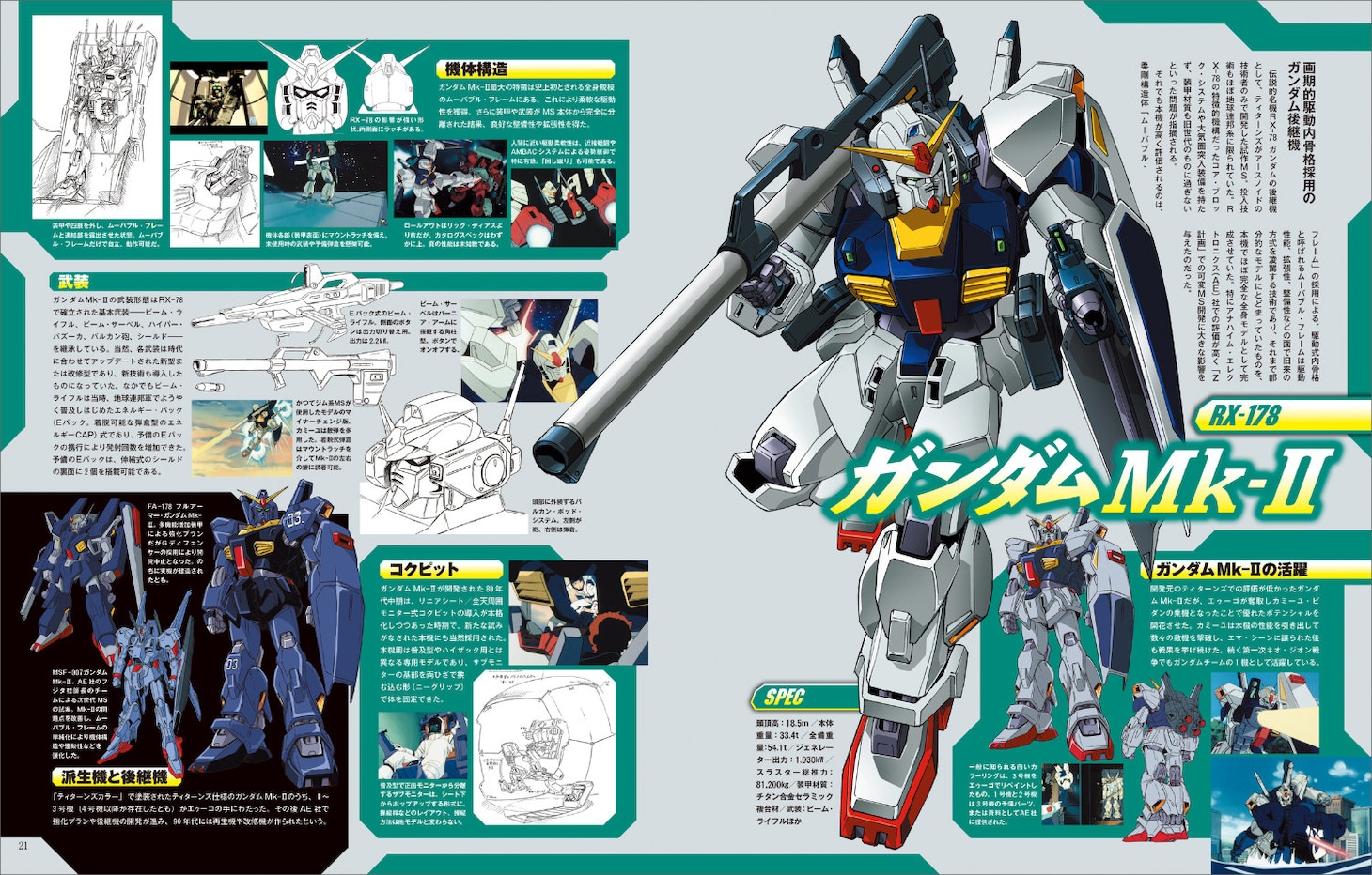 「機動戦士Ζガンダム」のキャラとメカニックを徹底解説「機動戦士Ζガンダム大解剖」