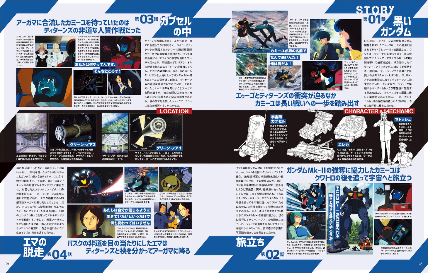 「機動戦士Ζガンダム大解剖」中面