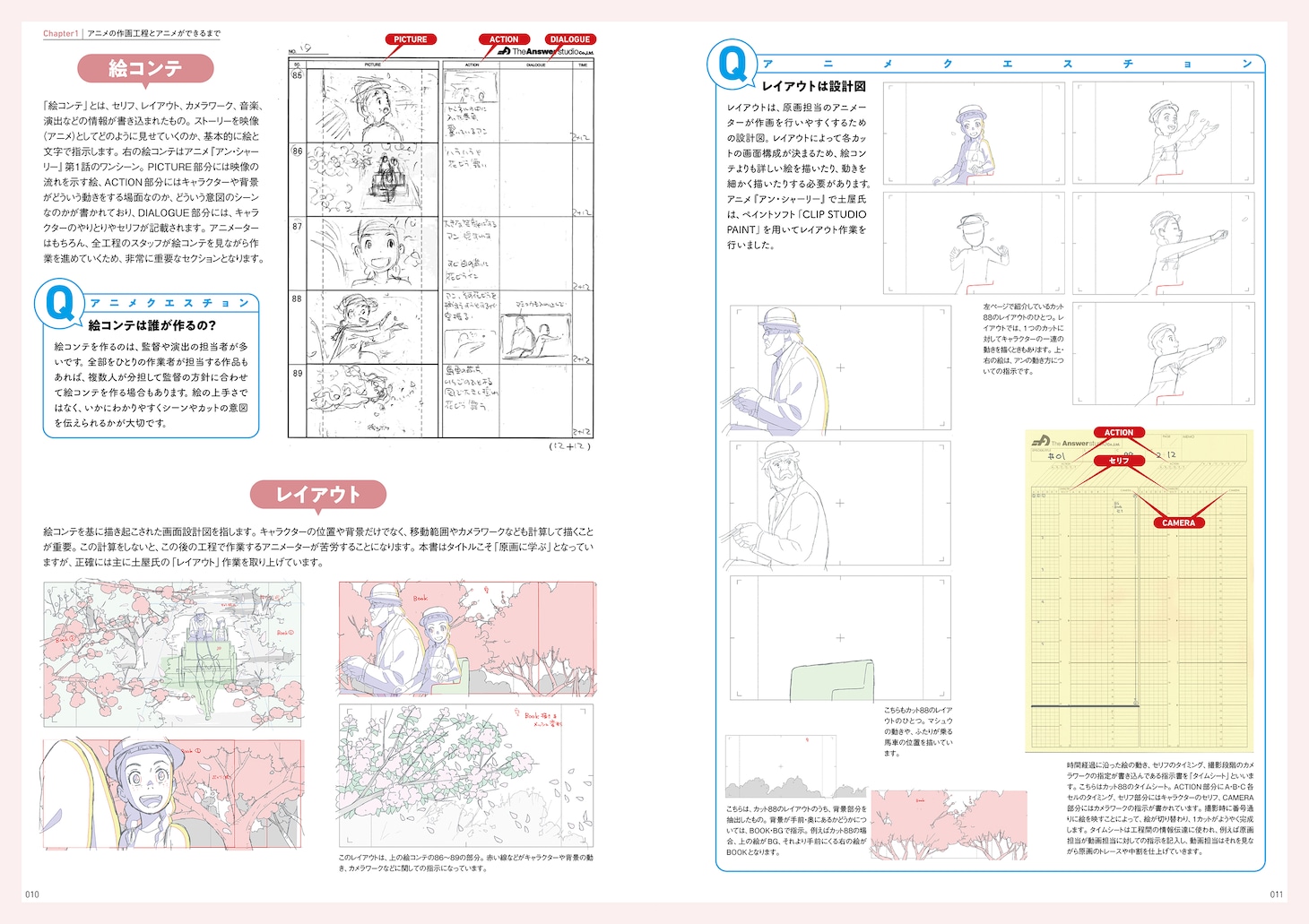 “人の心を動かす作画”とは？「アン・シャーリー」アニメーター土屋堅一の解説書