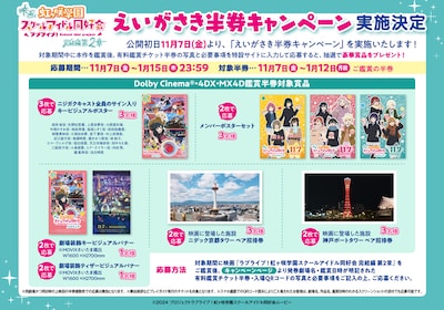 「えいがさき半券キャンペーン」の概要