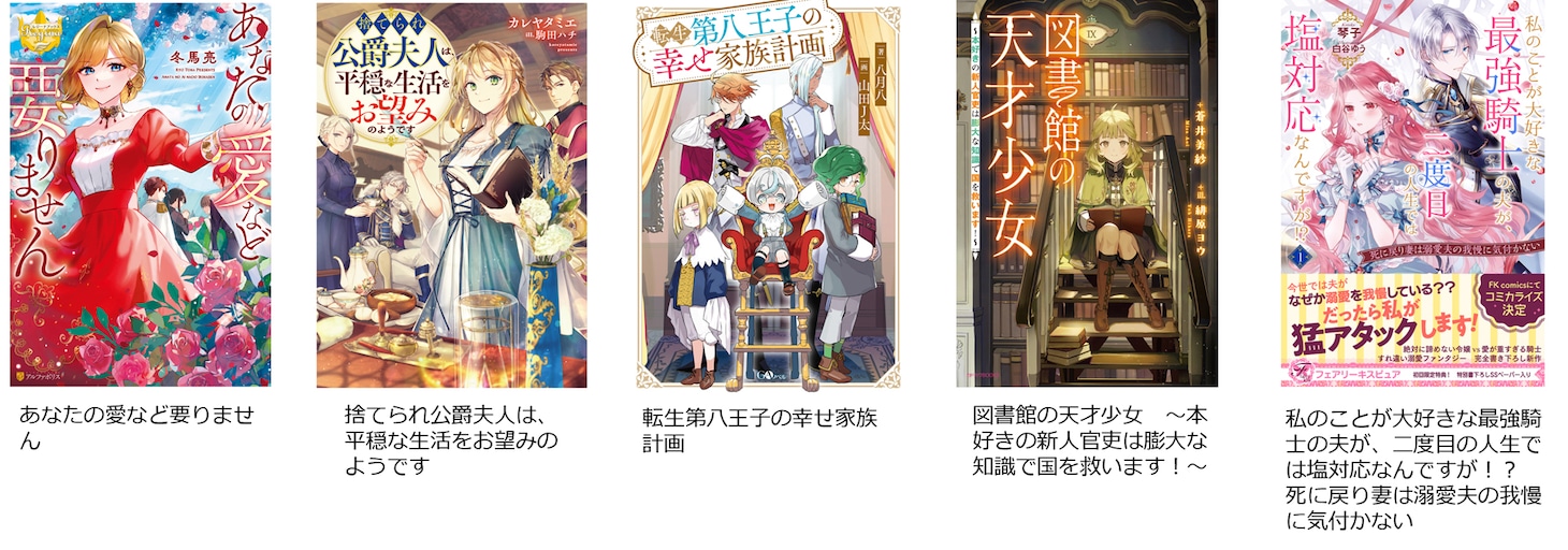 「みんなが選ぶ!!電子コミック大賞 2026」中間発表による「ラノベ部門」上位5作品