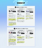 過去の受賞者の声