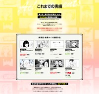 これまでの実績