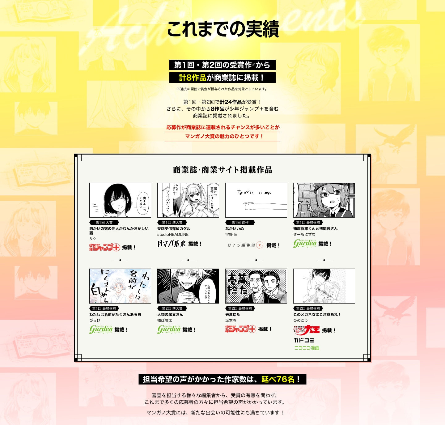 これまでの実績