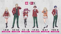 TVアニメ「『ようこそ実力至上主義の教室へ』4th Season 2年生編1学期」から登場する新1年生のキャラクタービジュアルとそのキャスト