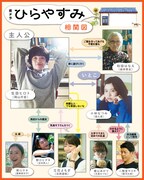 「ひらやすみ」第3週からの相関図