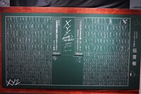 クラウドファンディング返礼伝言板