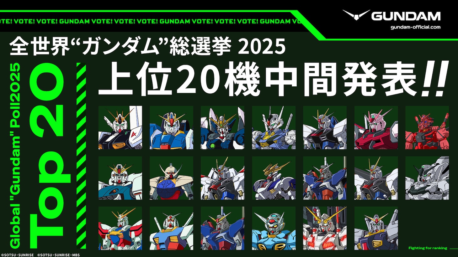 「全世界“ガンダム”総選挙2025」の上位20機体。
